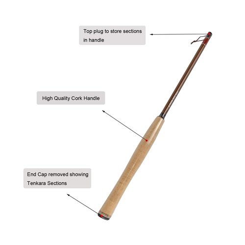 Aventik Z Tenkara Rods Pro IM12 Nano 6:4 Action 5 Most Used Sizes All Water Conditions Quality Carbon Tube Packing, Extra Spare Sections Included, Tenkara Fly Rods&Combo (Combo 10'8'' 9sec(Standard))