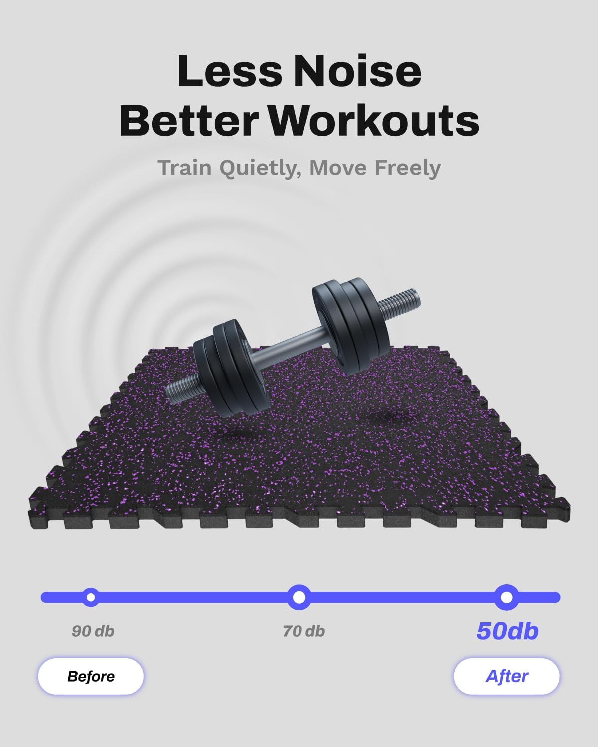 Exercise Equipment Mats - 0.56in Thick Interlocking Rubber Tiles | 48 Sq Ft Gym Flooring, Heavy-Duty EVA Foam, 24 x 24in