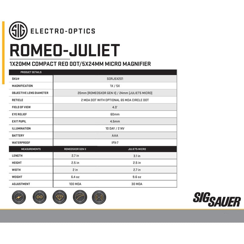 Sig Sauer ROMEO5XDR 1x20 mm 2 MOA Red Dot Sight & Juliet5-Micro 5X Magnifier Combo - Compact Rugged Durable Waterproof Gun Optics