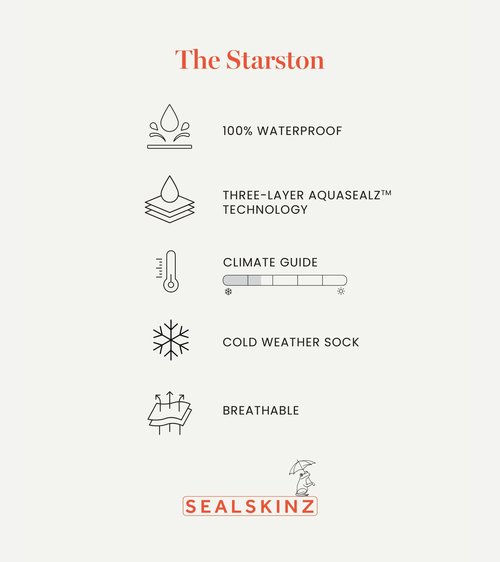 SEALSKINZ Starston Unisex Waterproof Cold Weather Mid Length Sock, Green, S