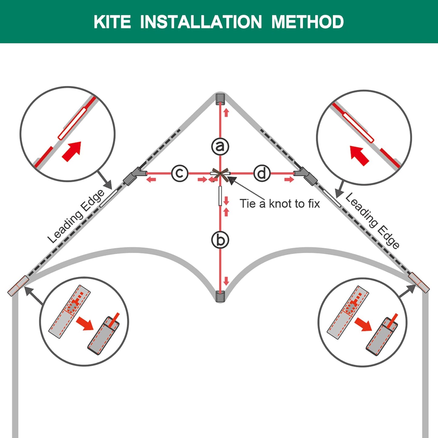 Mint's Colorful Life 2 Pack Delta Kites for Kids & Adults, Easy to Fly Large Kite Set for Beginners, Perfect Family Kites for Park and Beach Trip with 300ft String Handles (Blue&Pink)