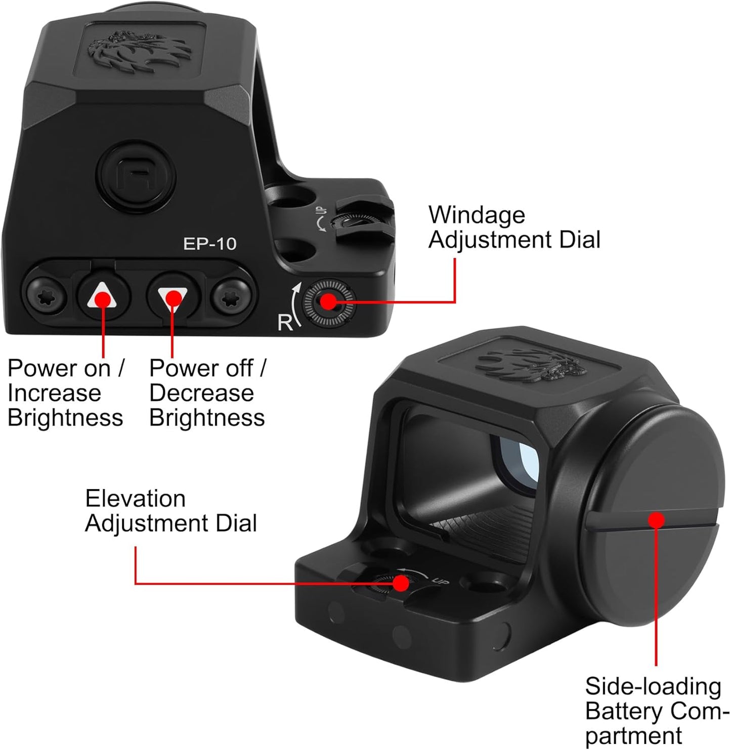 GOWUTAR EP-10 Red Dot Sight - Astigmatism-Friendly Micro Reflex with 3 MOA Dot & 48 MOA Circle | RMSc Footprint