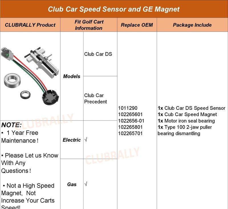 CLUBRALLY Club Car Speed Sensor and GE Magnet Kit for Golf Cart DS IQ & Precedent with GE Motor Only OEM#102265601 120402100