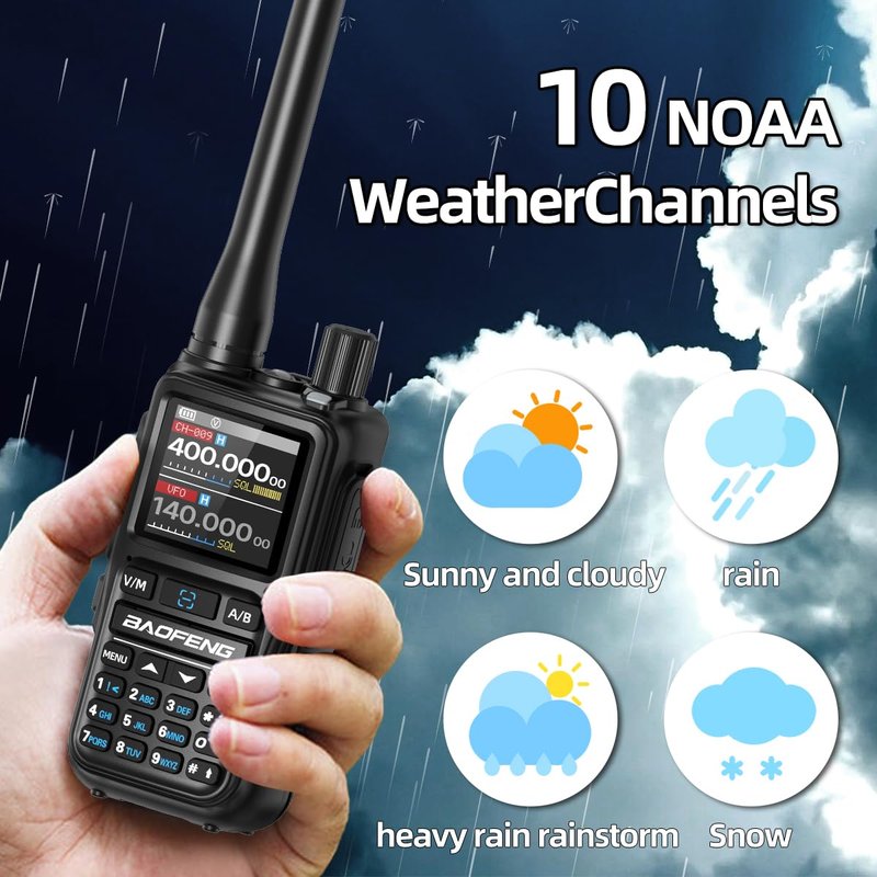 BAOFENG Radio UV-5R MINI Ham Radio Handheld UV5R Long Range Walkie Talkies Rechargeable Emergency NOAA Weather Two Way Radios APP Programming Dual PTT USB-C Charger for Hiking Survival Gear,2 Pack