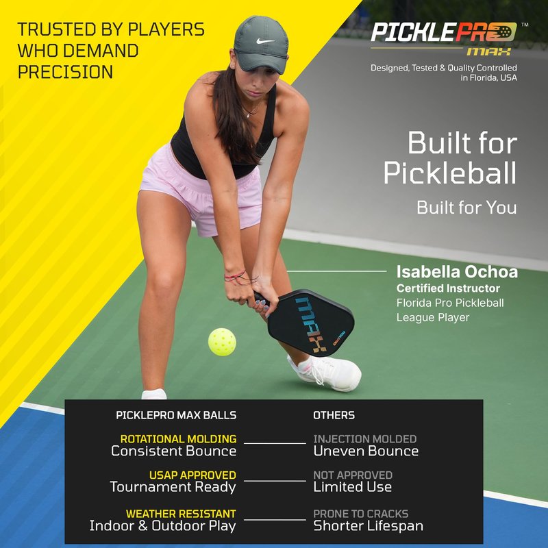 Rotationally Molded Pickleball Balls Outdoor – USAPA Tournament Pickleballs 40-Hole LDPE Design for Precise Control, Durable Seamless Pickle Balls for Competitive & Recreational Play, 12-Pack