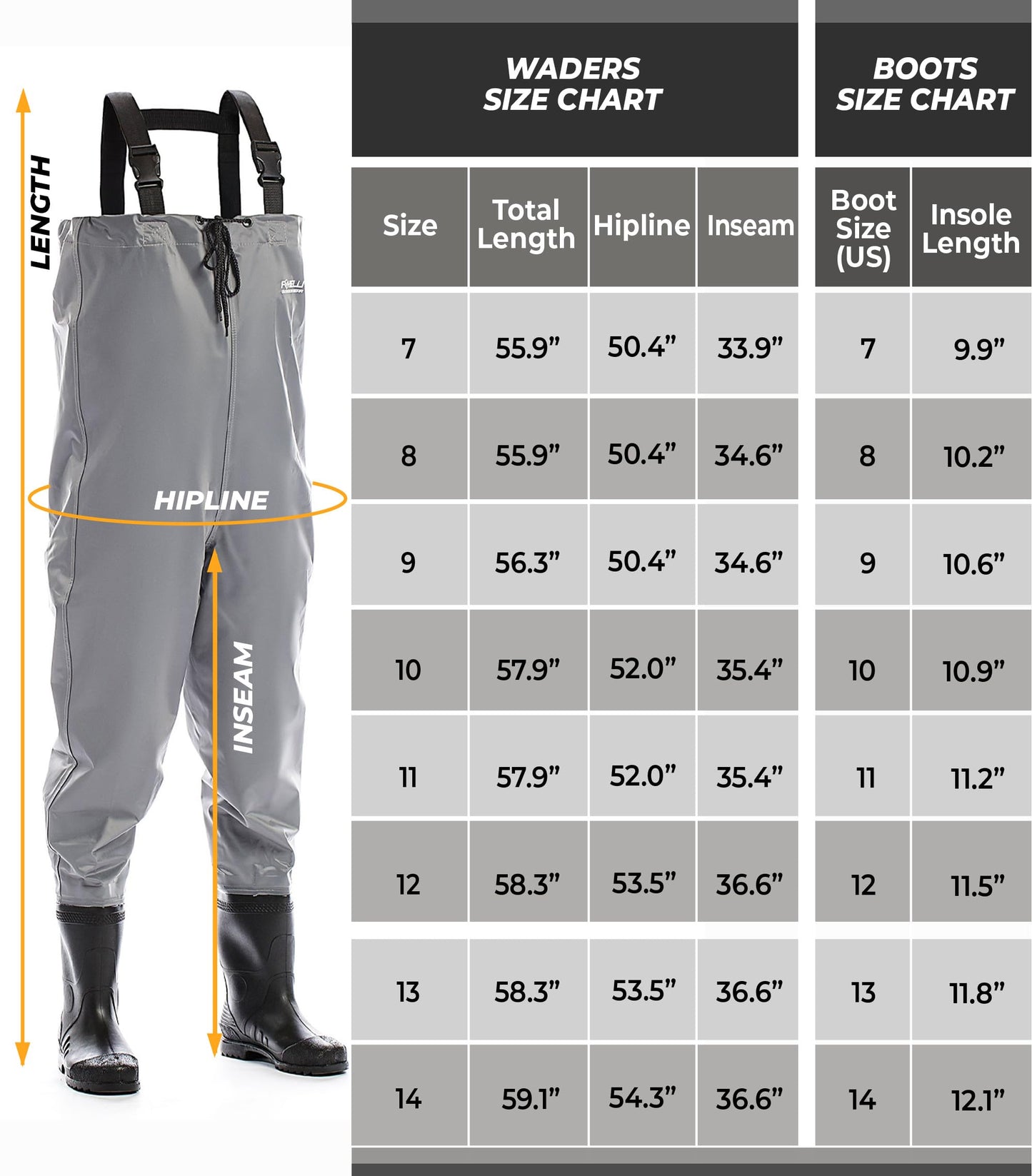 Foxelli Chest Waders - 2-ply Nylon/PVC Waterproof Lightweight Fishing Waders for Men & Women with Boots