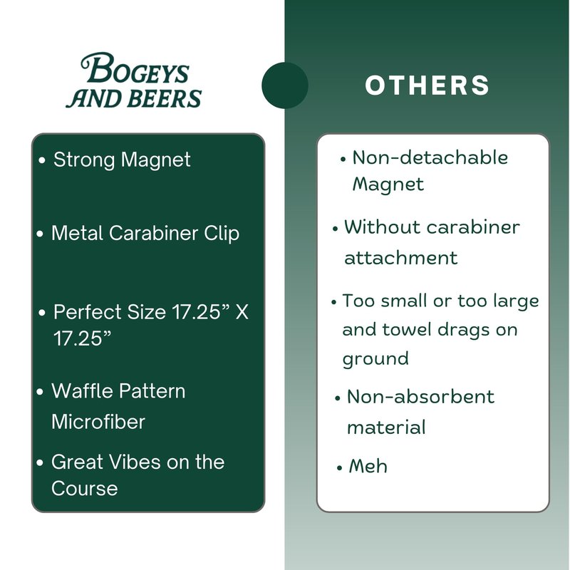 Bogeys and Beers Magnetic Golf Towel, Green and Gold Microfiber with Carabiner Clip