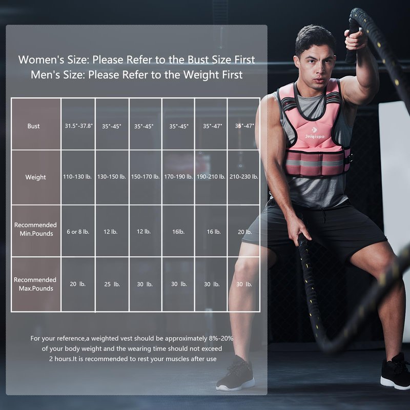 JEIQISPO Adjustable Weighted Vest for Men and Women 4-10lb/11-20lb/20-32lb Vest with 6 Ironsand Weights, Adjustable Body Weight Vest Exercise Set for Strength Training,Cardio,Running, Walking