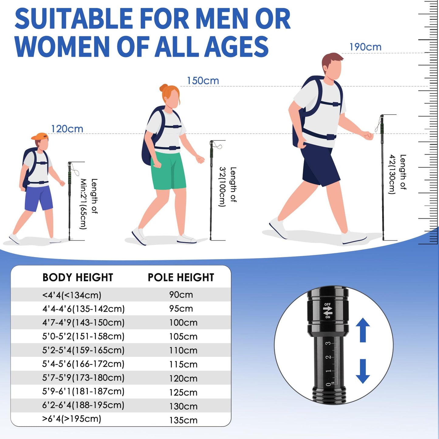 Waisul Tactical Survival Hiking Stick - Retractable Walking Staff with Multitool | Shock Absorption, Unique Twist-Lock & Quick-Adjust Length for Trekking & Outdoor Adventures