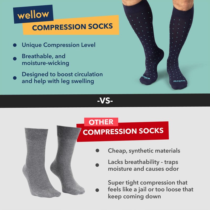 Wellow Wide Calf Compression Socks for Men & Women, 18-25 mmHg Made with Viscose from Bamboo, Nurses & Pregnancy Support, Relieves Swelling, Knee High, MD, Black Charcoal