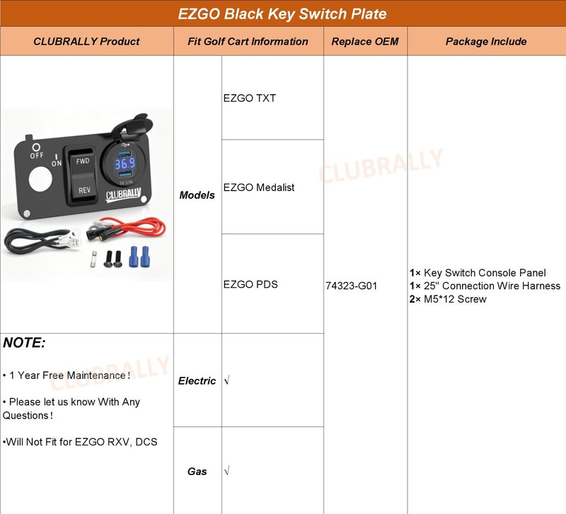 CLUBRALLY Golf Cart Key Switch Console Plate, EZGO TXT Switch Panel with Forward Reverse Switch, DC 9V-48V 3.1A Fast Charge Dual USB Charger, Fit Electric EZGO TXT, Medalist, PDS (Black)