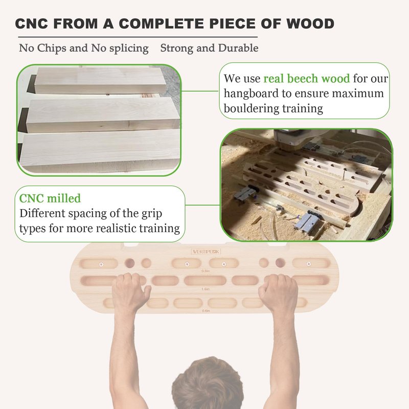 VERTIPEAK Wooden Hangboard Rock Climbing, Climbing Fingerboard with Mounting Kit for Hanging Practice, Finger Strength and Pull Up, and Bouldering Gift for Climbers (Basic)