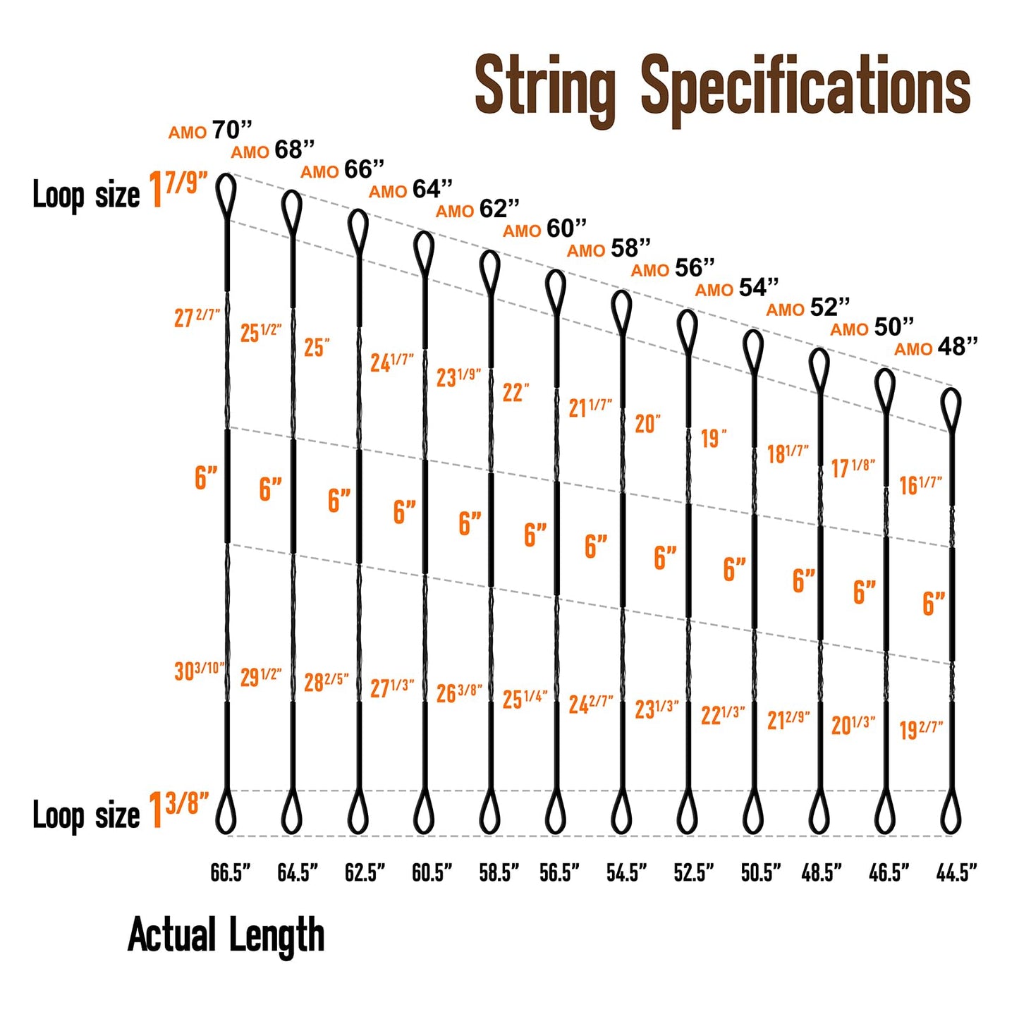 Deerseeker Archery Bow String Replacement with Finger Protector & 2 Nock Points Dacron Bowstring 12, 14, 16 Strands Bow Accessories for Recurve Bow Traditional Longbow (16-AMO 60")