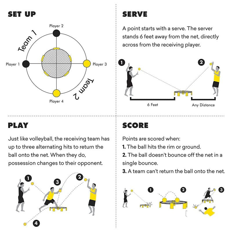 Spikeball Replacement Balls (2 Pack)