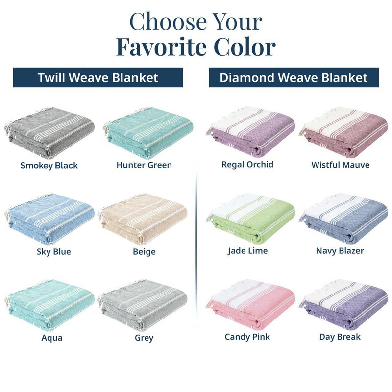 LANE LINEN Picnic Mat for Beach Vacation Essentials - Large Outdoor Blanket,Quick Dry and Pre-Washed, Soft Comfort, Perfect for Family Vacations, Park Relaxation, Sand Lounge – Wistful Mauve