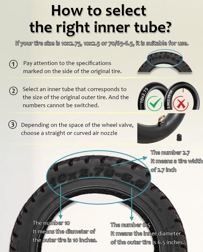 70/65-6.5 Tire Off Road, 10 Inch Heavy-Duty Tube, 10x2.75-6.5/ 10x2.70-6.5 Tube Fit for Hiboy Titan Pro/Max3~Hover-1 Alpha~Wheelspeed 1 Pro~JoyorY-S~Ninebot Max G2~Evercross Electric Scooter