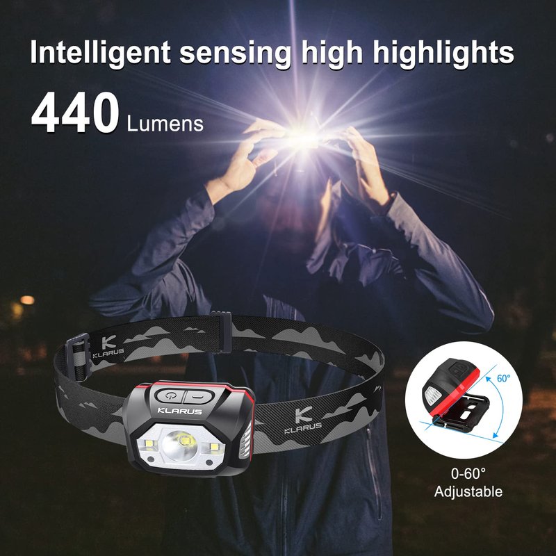 klarus HM1 IPX6 Waterproof Rechargeable Headlamp with Motion Sensor, 70 Hours Long Battery Life, Full Charge in 2.5 Hours, 440 Lumens Consistent Output, Shock and Drop Resistant