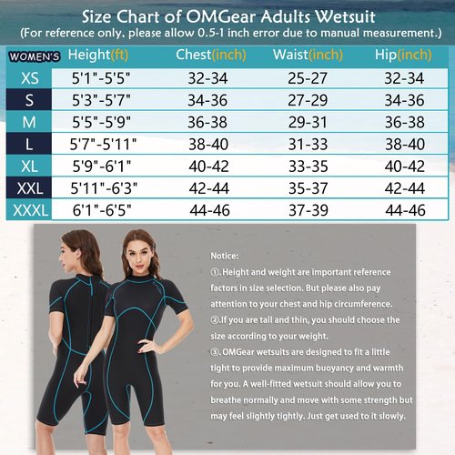 OMGear Wetsuit Women Men 3mm Neoprene Dive Wet Suit for Cold Water Short Thermal Swimsuit for Adults Snorkel Suit for Snorkeling Scuba Diving Swimming Surfing(Wathet,M)