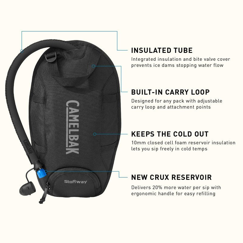 CamelBak Stoaway Insulated Hydration Bladder Reservoir, All‑Season Crux Reservoir with Freeze Protection, 70oz, Black 2.0