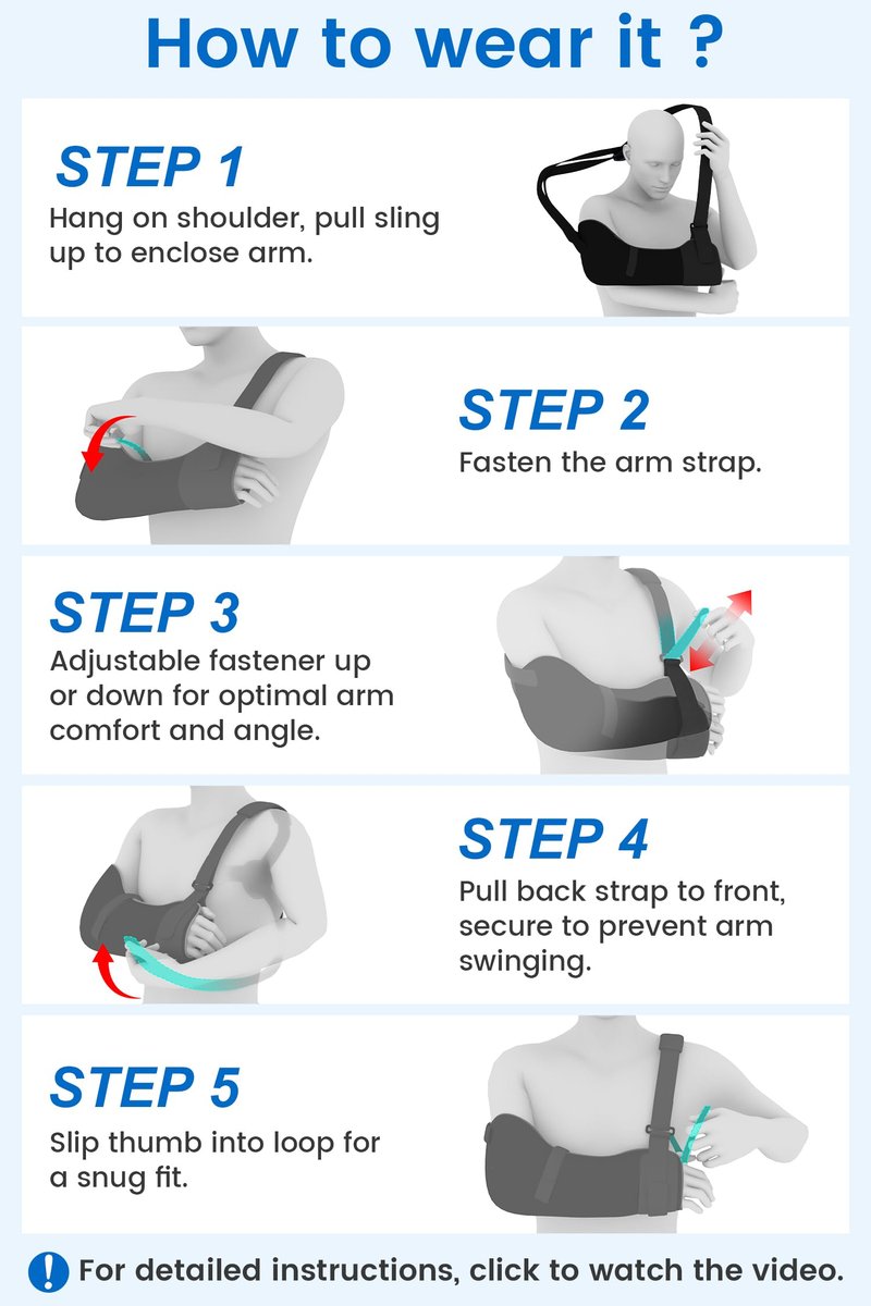 Velpeau Arm Sling Shoulder Immobilizer with Waist Strap, Ventilated & Breathable Design, Arm Support Brace for Shoulder, Rotator Cuff, Elbow, Hand injury (Mesh Version, Blue, Right, M: Bust 28.5-41″)