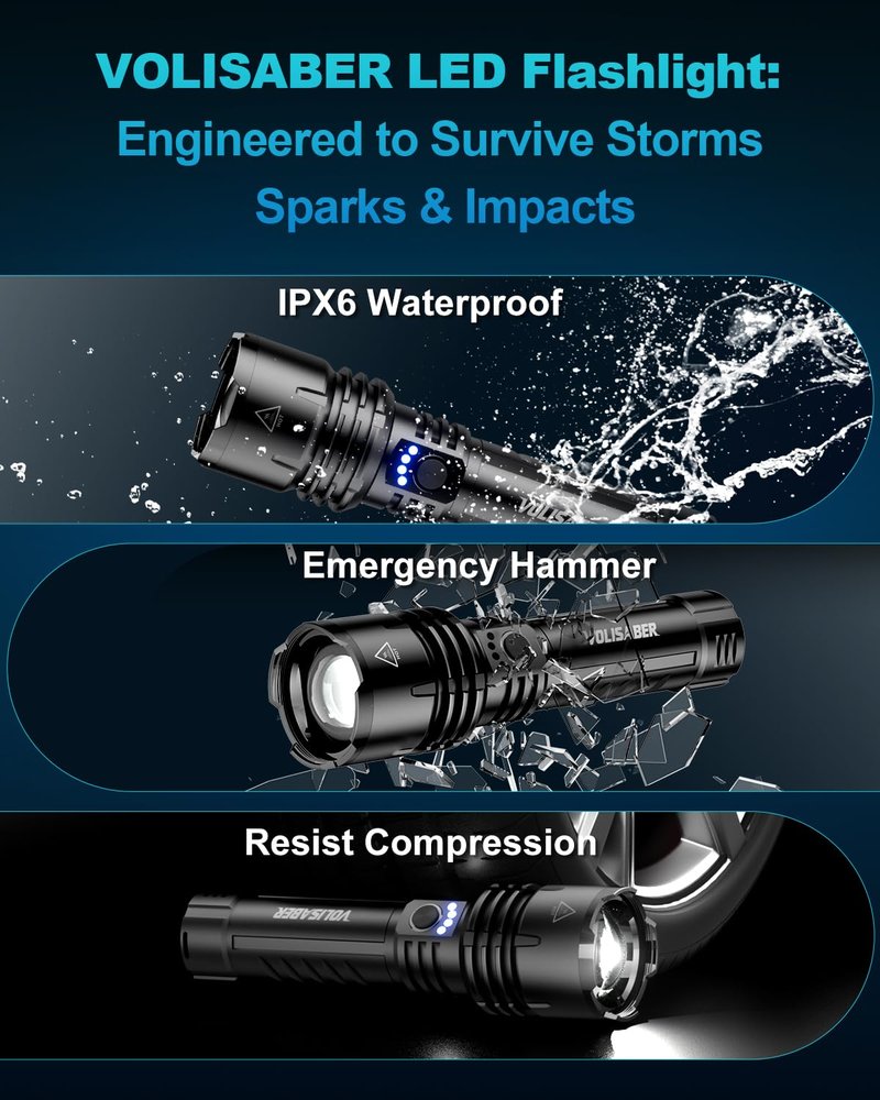 VOLISABER Flashlight 2000 High Lumens, Rechargeable Zoomable LED Tactical Flashlight with Ignition Lens, Emergency Flashlight for Camping Home Security, 5 Modes Waterproof Handheld Flashlights