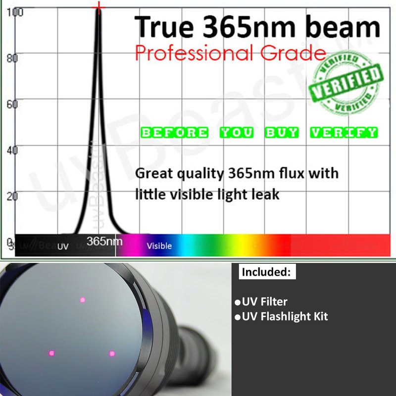 uvBeast V3 365nm Black Light UV Flashlight – High Definition Ultraviolet - HIgh Power and Long Range Professional Grade Beam Best for Professional/Commercial Use – USA Stock