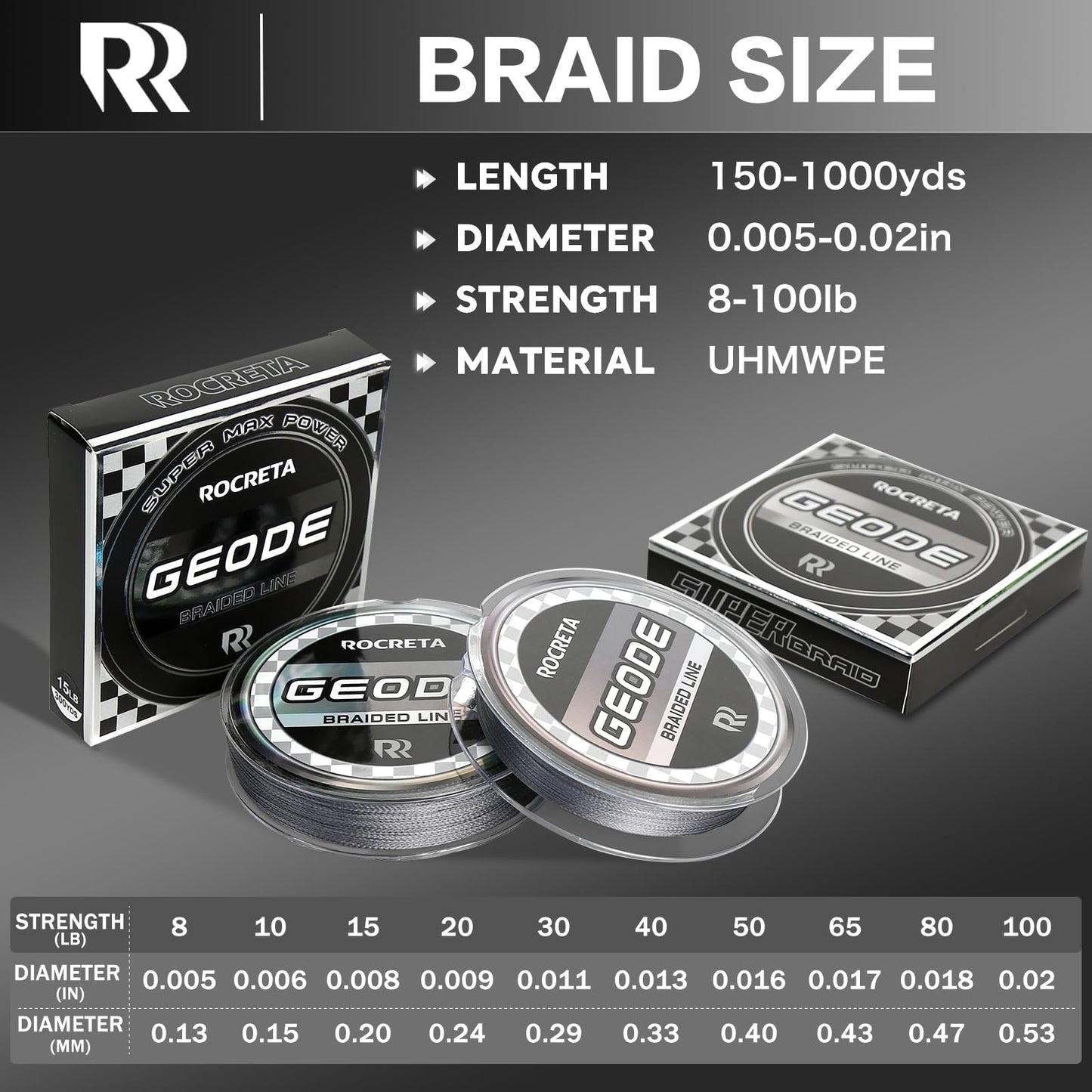 ROCRETA Geode Braided Fishing Line, Super Strong Power Braid Lines for Saltwater and Freshwater Fish 30lb, 500yds,Gray