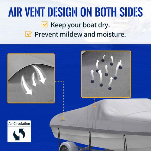 NEXCOVER Trailerable Boat Cover, Length: 14’-16’ Beam Width: up to 90”, Waterproof Heavy Duty Cover, Fits V-Hull, TRI-Hull, Runabout, Pro-Style, Bass Boat, Storage Bag & Tightening Straps Included.