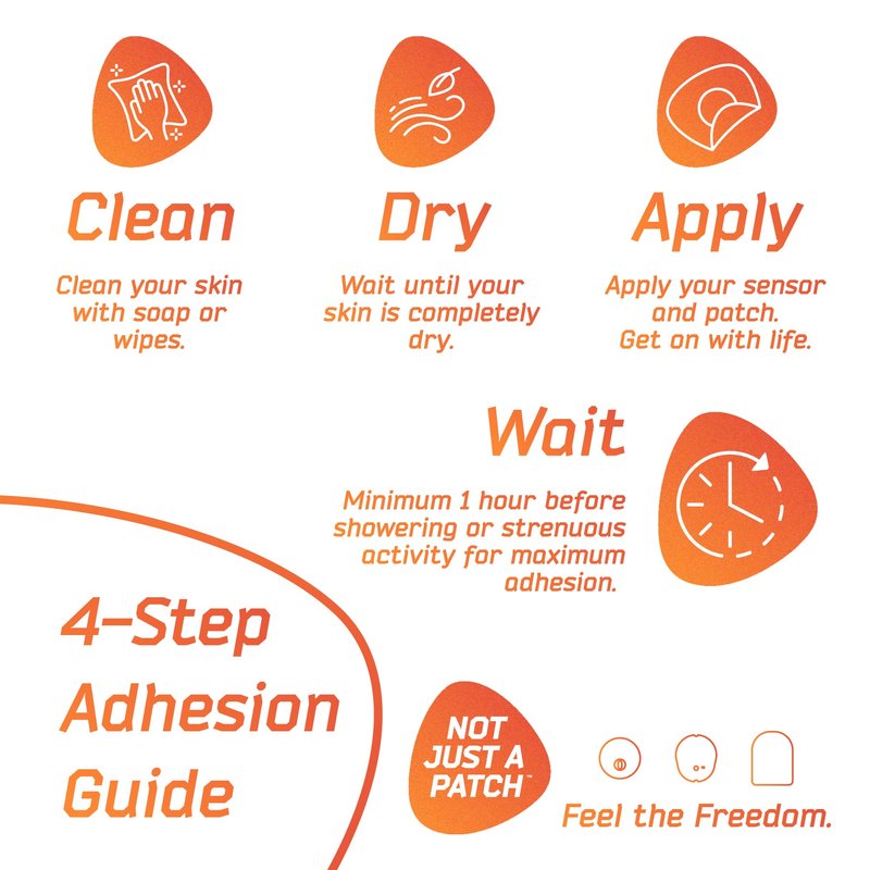 Not Just A Patch X-Patch CGM Sensor Patches (20 Pack) - Water Resistant Omnipod 5 Adhesive Patches - Durable for Active Lifestyle for 10-14 Days - Compatible with Dexcom G6, Libre 2 in Beige