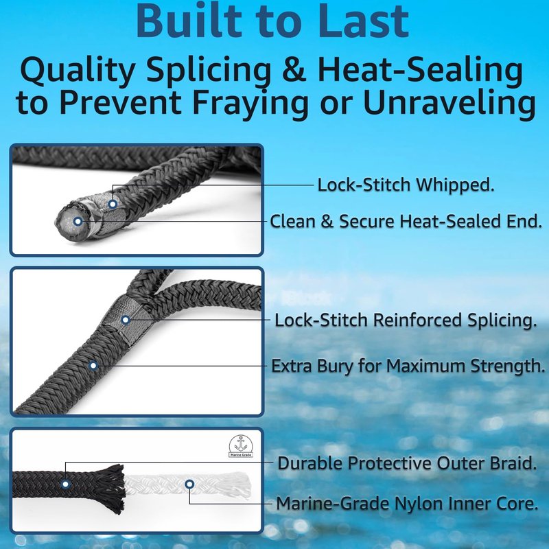 PACTHSD 2 Pack 3/4" x 25' Dock Lines - Marine Grade Nylon Boat Rope with 15" Loop for Docking and Mooring - Double Braided Boat Lines, High Strength, Easy Handling, Fray Resistant - Black