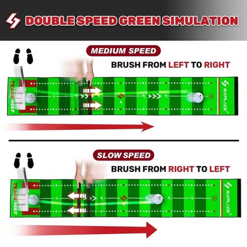 SAPLIZE Golf Putting Mat, Visible Trajectory Tracing, Multiple Training Modes, with Putting Alignment Mirror and Adjustable Green Slopes, Putting Green Matt for Indoors and Outdoors