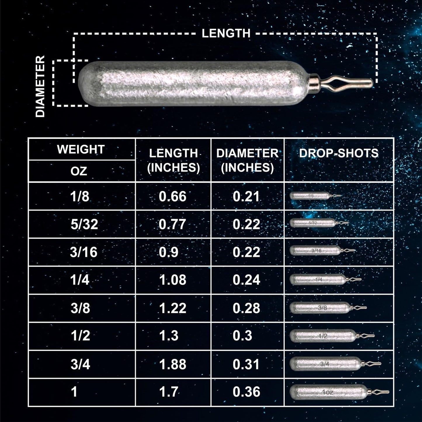 Reaction Tackle Drop Shot Weights for Bass Fishing - Skinny Pencil Sinkers for Drop Shot Rig - Freshwater and Saltwater Finesse Fishing - Silver 46 Piece Kit