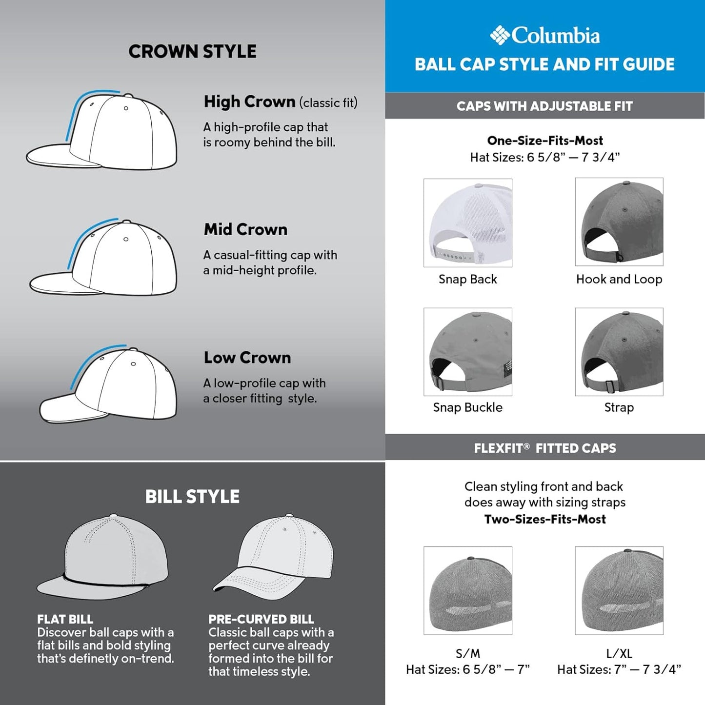 Columbia PFG Logo Mesh Ball Cap - Adjustable Unisex Fit, Breathable Design