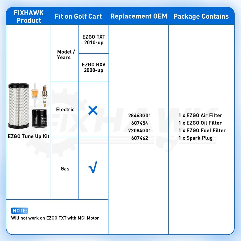 FIXHAWK EZGO Tune Up Kit, EZGO Oil Change Kit for EZGO TXT 2010-up & EZGO RXV 2008-up Gas Golf Cart with Kawasaki Engines. Include Fuel Filter Air Filter Oil Filter Spark Plug, Replace OEM# 611879