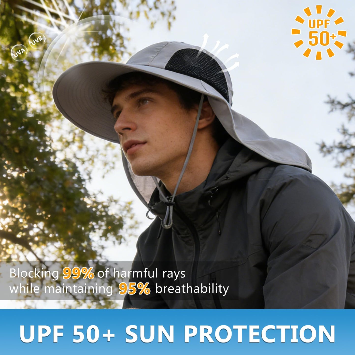 Sun Hat for Men Women with Neck Flap,UPF 50+ UV Protective Hiking Fishing Hats,Wide Brim Sun Hat for Women&Men …