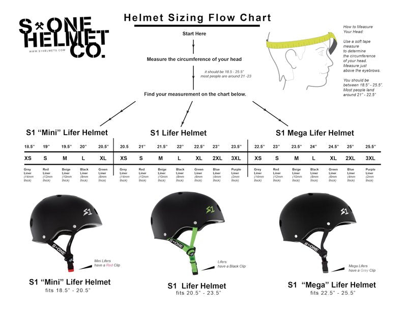 S1 Mini Lifer Helmet for Skateboarding, BMX, and Roller Skating - EPS Fusion Foam, CPSC & ASTM Certified - Black Matte Medium (19.5")