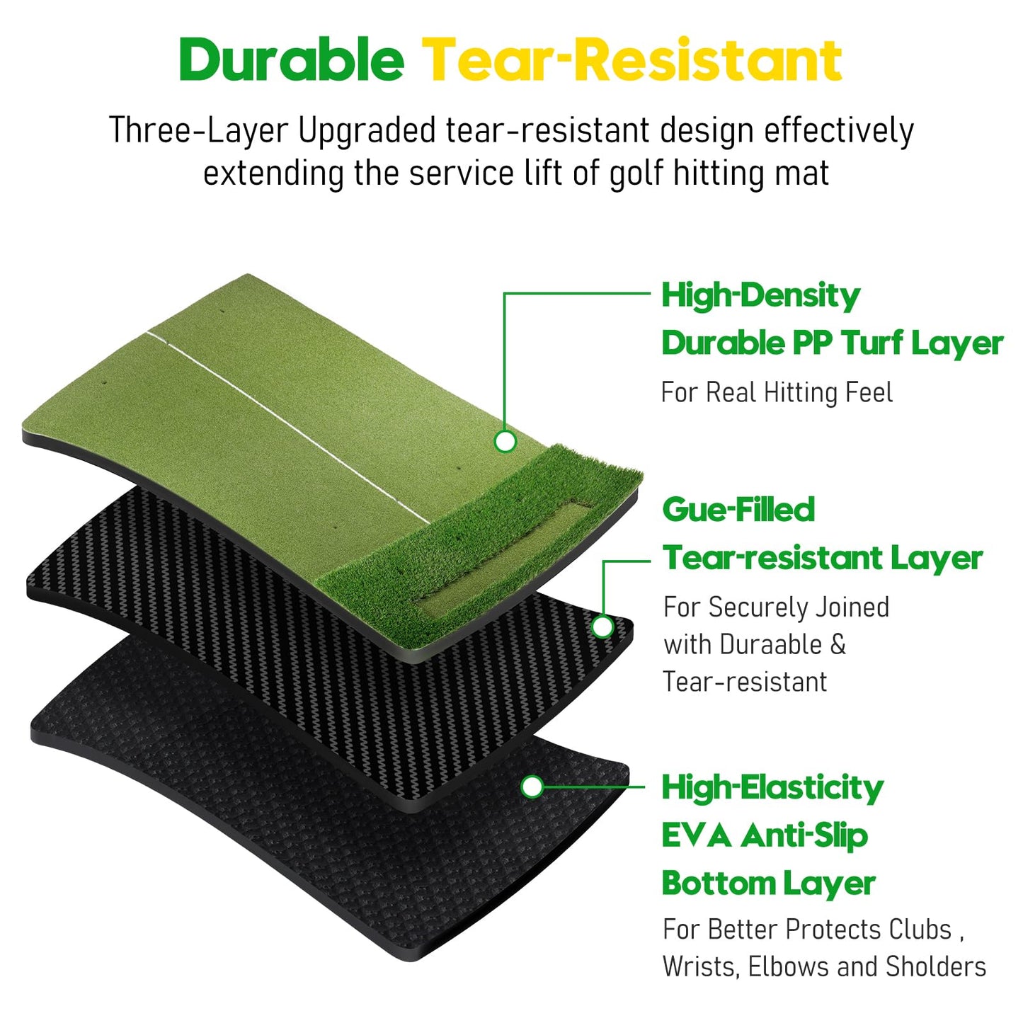 Golf Mat with Ball Tray, 5x4ft Dual Turf Golf Hitting Mats Practice Outdoor Indoor for Backyard Driving Range Simulator Mat, Golf Chipping Swing Training Aid Mat with 10 Golf Balls 9 Tees