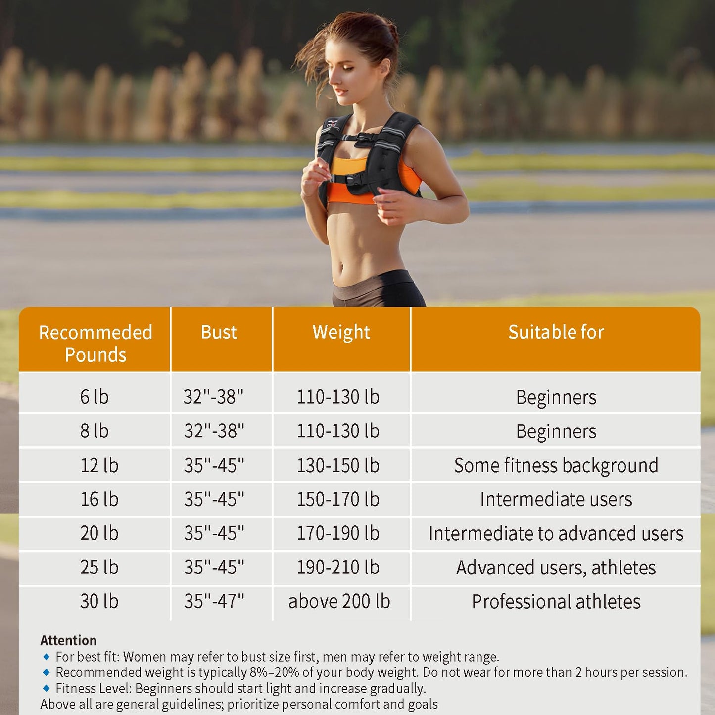 VBSD Weighted Vest Woman 12LB Weight Vest for Women Men Body Weight Vests for Walking Strength Training Running Workout Jogging Fitness Black