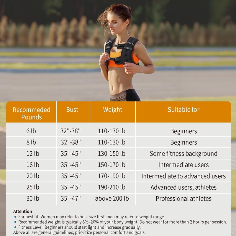 VBSD Weighted Vest Woman 12LB Weight Vest for Women Men Body Weight Vests for Walking Strength Training Running Workout Jogging Fitness Black