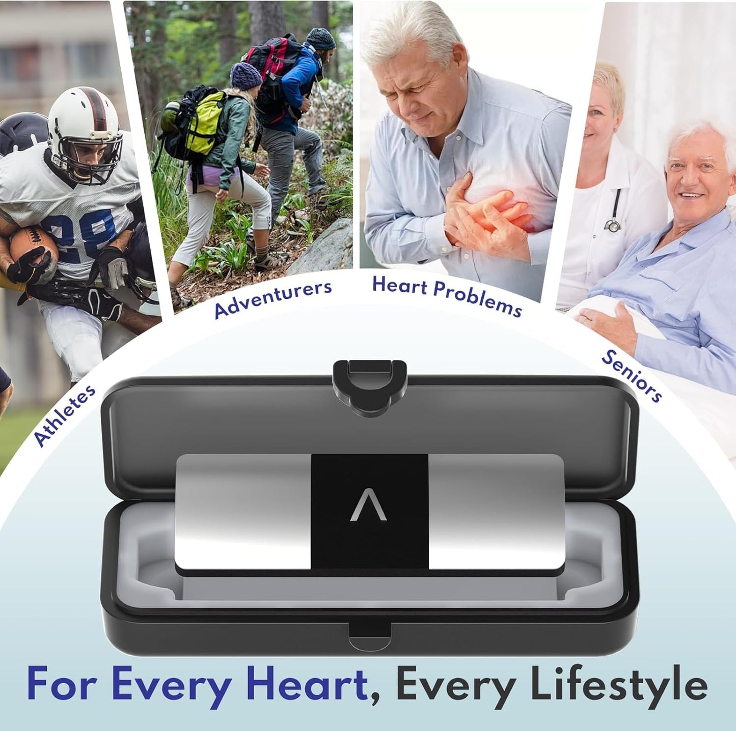 WhiteIsle KardiaMobile 6L Case Compatible with 6L Max, Easy to Carry Case for EKG Kardia Mobile Heart Monitor with Silicone Pad