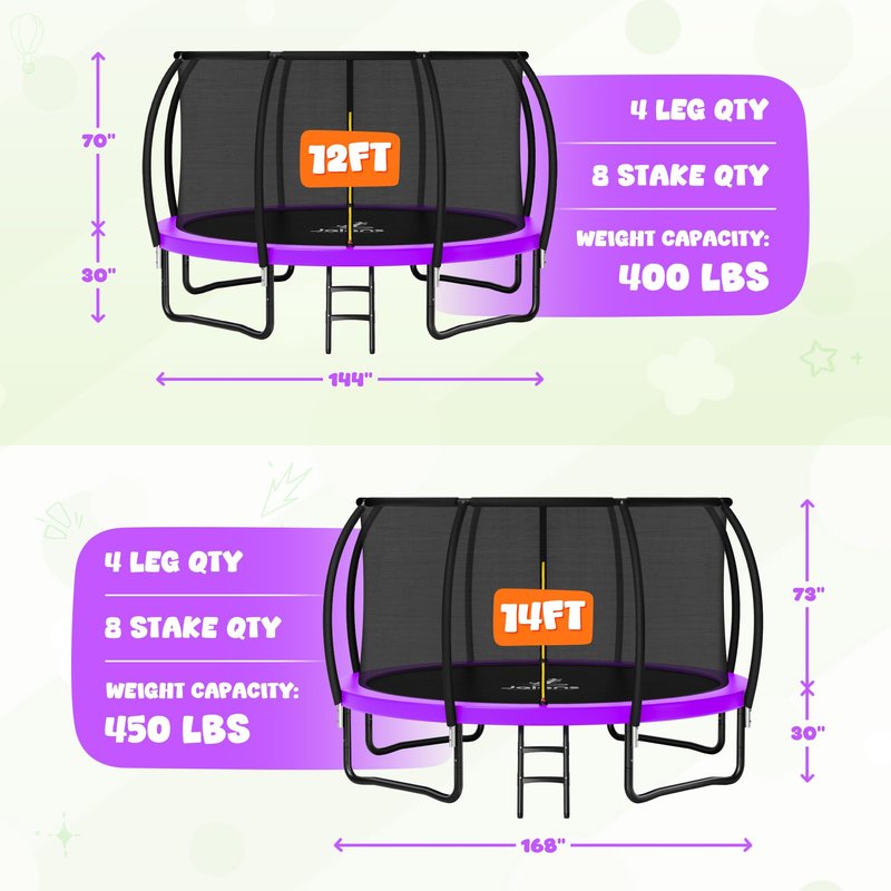 JELENS Trampoline 8FT 10FT 12FT 14FT 15FT 16FT, Recreational Trampolines with Enclosure Net, Outdoor Anti-Rust Trampolines for Kids and Adults, ASTM Approved