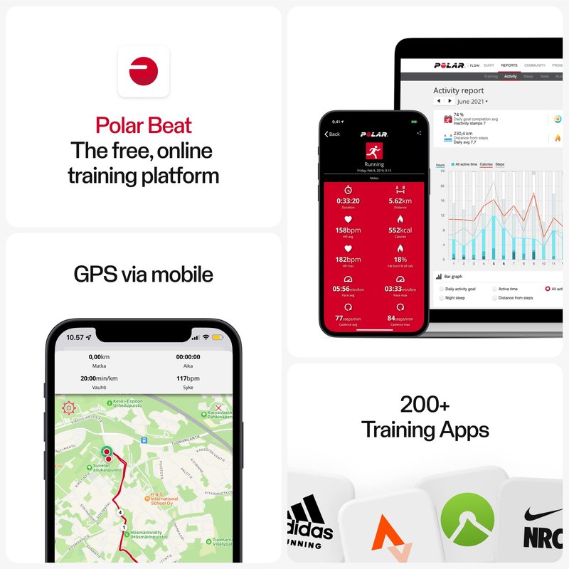 Polar H9 Heart Rate Sensor – ANT + / Bluetooth - Waterproof HR Monitor with Soft Chest Strap, M-XXL