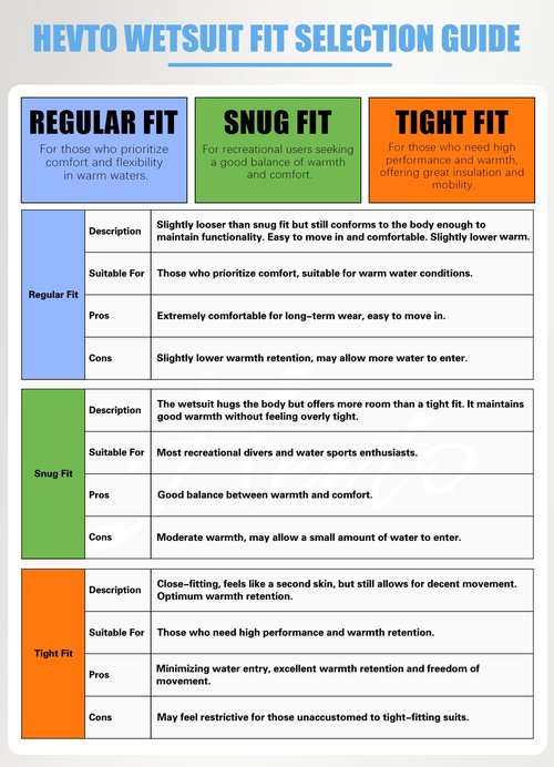 Hevto Women Wetsuits Tops 2mm Neoprene Jacket Short Sleeve Surfing Kayak SUP Wet Suit for Water Sports (Tops Short, 3XL)