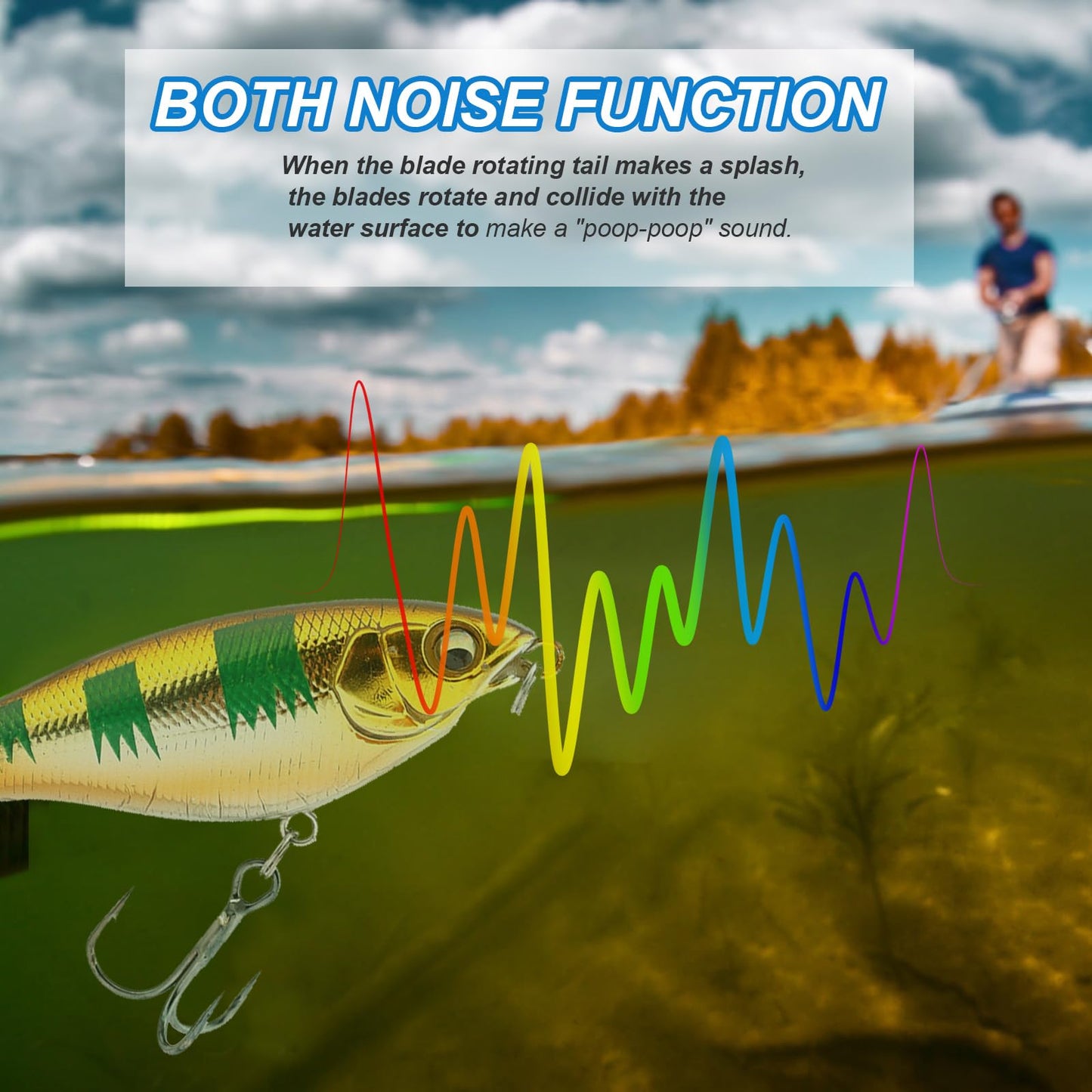 Bnque 10Pcs Fishing Lures for Bass, Whopper Lures Kit, Top Fishing Water Lure with Hooks, Popper Floating Lure for Bass Catfish Pike