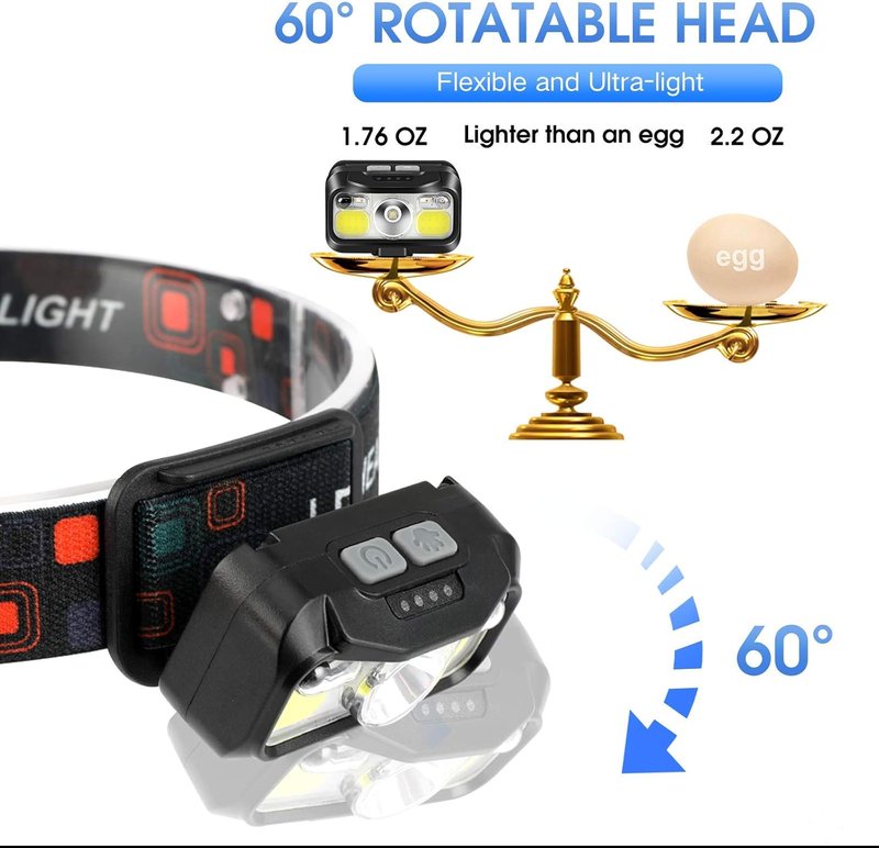 Rechargeable Headlamp 1100 Lumen - 2 Pack & 4 Pack Options | Bright LED Light for Outdoor Use