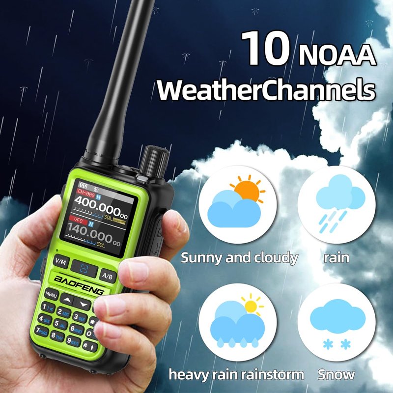 BAOFENG UV-5R MINI Ham Radio Handheld UV5R Long Range Walkie Talkies Rechargeable Emergency NOAA Weather Two Way Radios APP Programming Dual PTT Multi Band USB-C Charger for Hunting Camping,2 Pack
