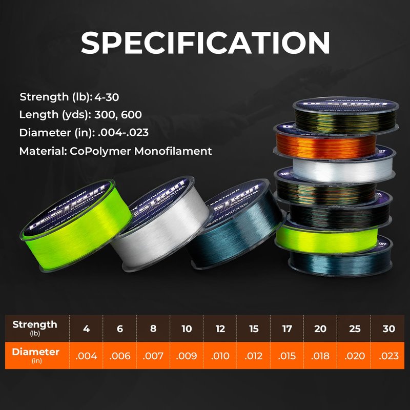 KastKing Destron Essential Monofilament Fishing Line, Ghost Clear, 10LB, 300 yds