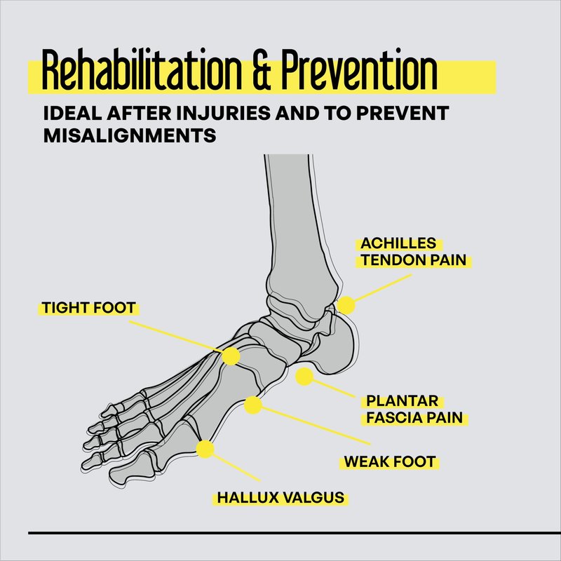 BlackBoard® Foot Trainer incl. Workshop & Training Center | Effective foot strengthening and stabilization | Leg axis training for joint pain prevention | Balance- and Stabilization trainer