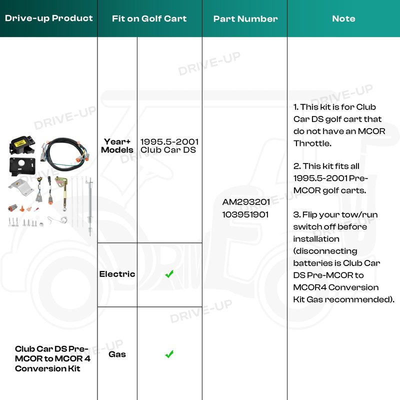 DRIVE UP Golf Cart DS Pre-MCOR to MCOR4 Conversion Kit for 1995.5-2001 Club Car DS Models OEM AM293201, 103951901