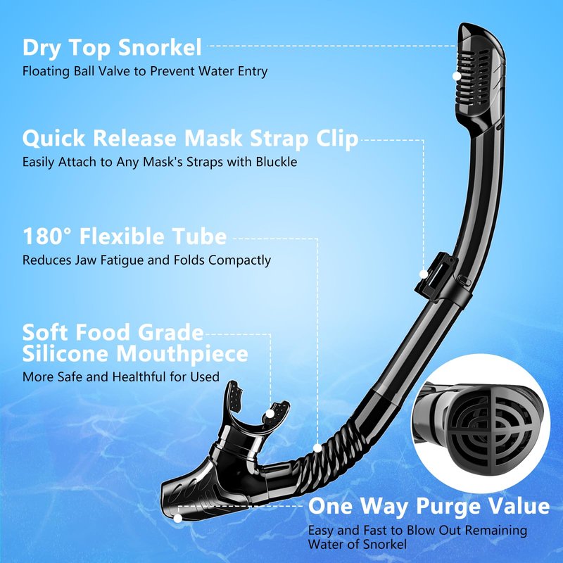 Snorkeling Gear for Adults, Snorkel Set for Adults